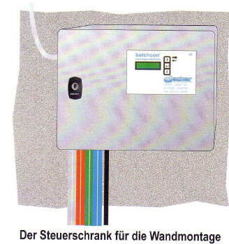 steuerschrank - wand